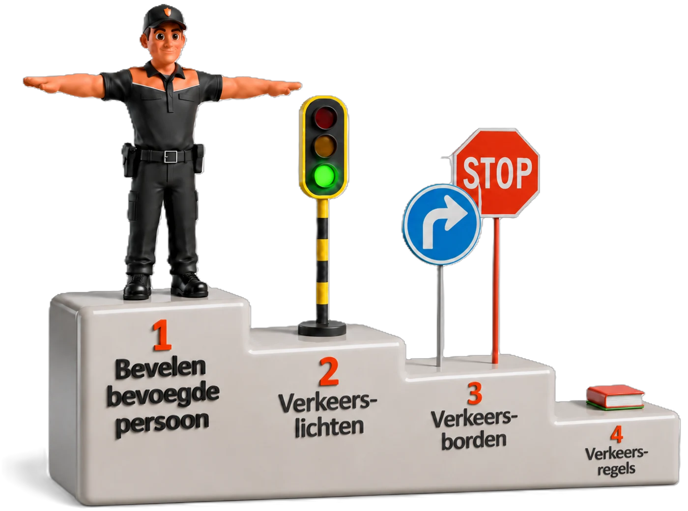Podium avec le classement : agent, feux, panneaux, règles